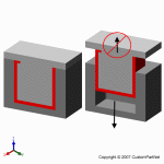 钣金加工相关工艺-压铸工艺知识的详细介绍-中山开云手机站官方版网站登录入口-开云(中国)-开云手机站官方版网站登录入口-开云(中国)