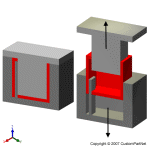 钣金加工相关工艺-压铸工艺知识的详细介绍-中山开云手机站官方版网站登录入口-开云(中国)-开云手机站官方版网站登录入口-开云(中国)