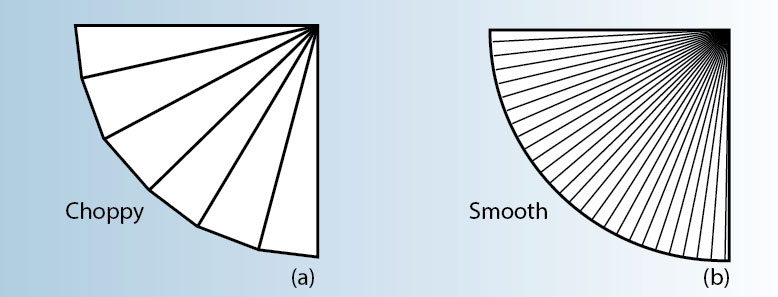 精密钣金折弯弯曲工艺中的决定因素有哪些？-中山开云手机站官方版网站登录入口-开云(中国)-开云手机站官方版网站登录入口-开云(中国)