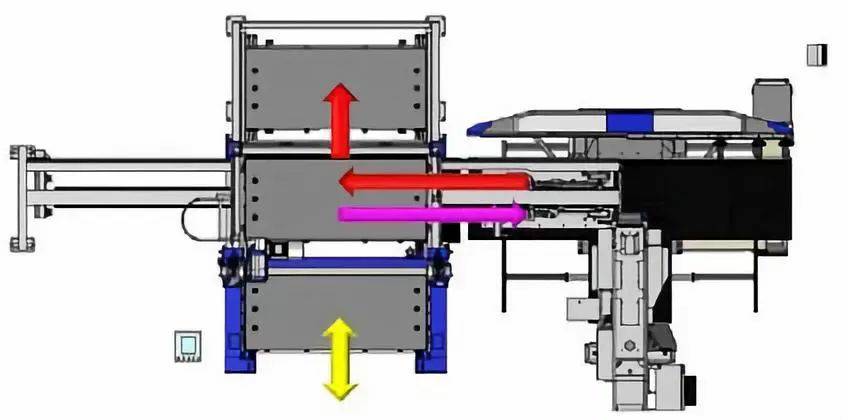 钣金加工产品在自动化及电梯行业中的应用 -开云手机站官方版网站登录入口-开云(中国)