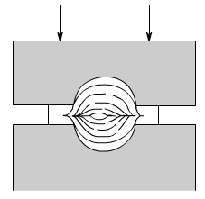 金属加工成型的基础知识-开云手机站官方版网站登录入口-开云(中国)