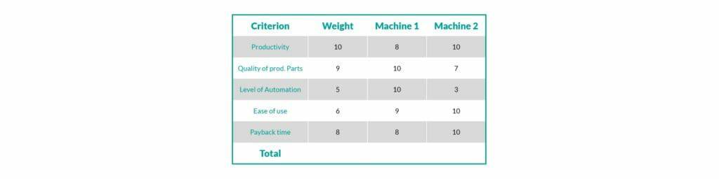 钣金加工厂如何选择钣金生产系统？-开云手机站官方版网站登录入口-开云(中国)