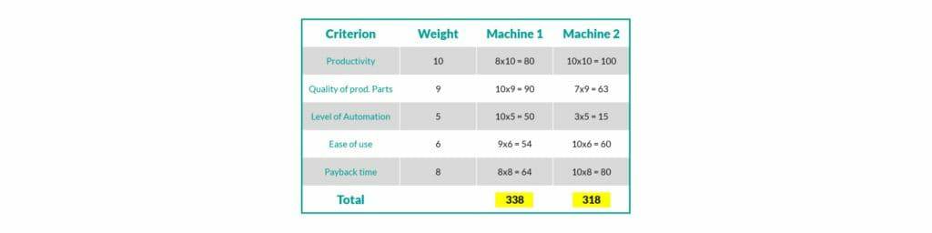 钣金加工厂如何选择钣金生产系统？-开云手机站官方版网站登录入口-开云(中国)