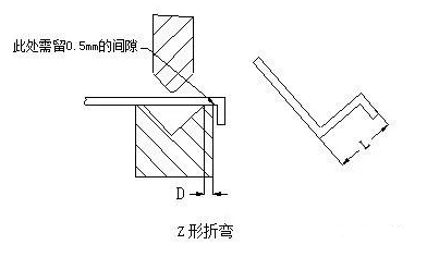 钣金加工中数控折弯加工零件范围及加工精度参数的详细解答-开云手机站官方版网站登录入口-开云(中国)